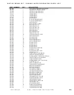 Предварительный просмотр 117 страницы DuraTech Industries HAYBUSTER 147C Operating Instructions And Parts Reference