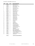 Предварительный просмотр 103 страницы DuraTech Industries Haybuster 572 Operating Instructions And Parts Reference