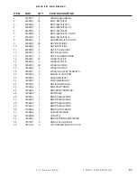 Предварительный просмотр 107 страницы DuraTech Industries Haybuster 572 Operating Instructions And Parts Reference