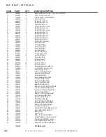 Предварительный просмотр 132 страницы DuraTech Industries Haybuster 572 Operating Instructions And Parts Reference