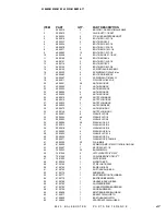 Предварительный просмотр 57 страницы DuraTech Industries Haybuster Balebuster 2620 Operating Instructions And Parts Reference