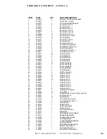 Предварительный просмотр 59 страницы DuraTech Industries Haybuster Balebuster 2620 Operating Instructions And Parts Reference