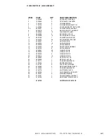 Preview for 71 page of DuraTech Industries Haybuster Balebuster 2620 Operating Instructions And Parts Reference