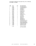 Предварительный просмотр 93 страницы DuraTech Industries Haybuster Balebuster 2620 Operating Instructions And Parts Reference