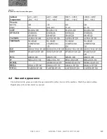 Preview for 41 page of DuraTech Industries HAYBUSTER CMF-590 Operating Instructions And Parts Reference