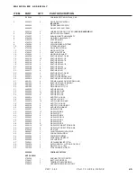 Preview for 55 page of DuraTech Industries HAYBUSTER CMF-590 Operating Instructions And Parts Reference