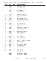 Preview for 71 page of DuraTech Industries HAYBUSTER CMF-590 Operating Instructions And Parts Reference