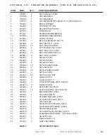 Preview for 73 page of DuraTech Industries HAYBUSTER CMF-590 Operating Instructions And Parts Reference