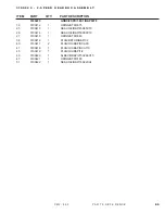 Preview for 95 page of DuraTech Industries HAYBUSTER CMF-590 Operating Instructions And Parts Reference