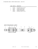 Preview for 101 page of DuraTech Industries HAYBUSTER CMF-590 Operating Instructions And Parts Reference