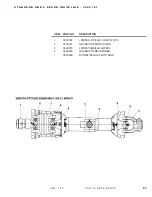 Preview for 103 page of DuraTech Industries HAYBUSTER CMF-590 Operating Instructions And Parts Reference