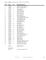 Preview for 63 page of DuraTech Industries HAYBUSTER CMF-700 Operating Instructions And Parts Reference