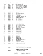 Preview for 69 page of DuraTech Industries HAYBUSTER CMF-700 Operating Instructions And Parts Reference