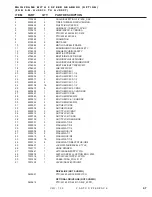 Preview for 71 page of DuraTech Industries HAYBUSTER CMF-700 Operating Instructions And Parts Reference