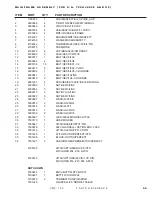 Preview for 73 page of DuraTech Industries HAYBUSTER CMF-700 Operating Instructions And Parts Reference