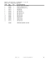 Preview for 75 page of DuraTech Industries HAYBUSTER CMF-700 Operating Instructions And Parts Reference