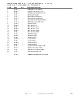 Preview for 77 page of DuraTech Industries HAYBUSTER CMF-700 Operating Instructions And Parts Reference