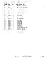 Preview for 79 page of DuraTech Industries HAYBUSTER CMF-700 Operating Instructions And Parts Reference