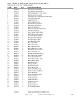 Preview for 89 page of DuraTech Industries HAYBUSTER CMF-700 Operating Instructions And Parts Reference