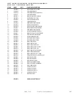 Preview for 91 page of DuraTech Industries HAYBUSTER CMF-700 Operating Instructions And Parts Reference