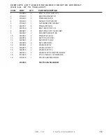 Preview for 93 page of DuraTech Industries HAYBUSTER CMF-700 Operating Instructions And Parts Reference