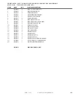 Preview for 95 page of DuraTech Industries HAYBUSTER CMF-700 Operating Instructions And Parts Reference