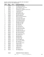 Preview for 97 page of DuraTech Industries HAYBUSTER CMF-700 Operating Instructions And Parts Reference