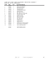 Preview for 101 page of DuraTech Industries HAYBUSTER CMF-700 Operating Instructions And Parts Reference