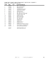 Preview for 103 page of DuraTech Industries HAYBUSTER CMF-700 Operating Instructions And Parts Reference