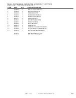 Preview for 107 page of DuraTech Industries HAYBUSTER CMF-700 Operating Instructions And Parts Reference