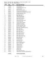 Preview for 111 page of DuraTech Industries HAYBUSTER CMF-700 Operating Instructions And Parts Reference