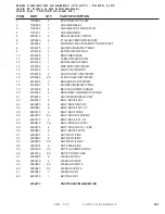 Preview for 115 page of DuraTech Industries HAYBUSTER CMF-700 Operating Instructions And Parts Reference