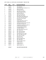 Preview for 125 page of DuraTech Industries HAYBUSTER CMF-700 Operating Instructions And Parts Reference