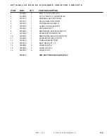 Preview for 129 page of DuraTech Industries HAYBUSTER CMF-700 Operating Instructions And Parts Reference