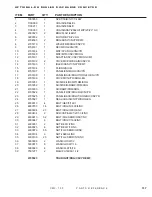 Preview for 131 page of DuraTech Industries HAYBUSTER CMF-700 Operating Instructions And Parts Reference