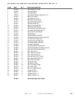 Preview for 133 page of DuraTech Industries HAYBUSTER CMF-700 Operating Instructions And Parts Reference