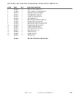 Preview for 135 page of DuraTech Industries HAYBUSTER CMF-700 Operating Instructions And Parts Reference