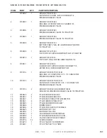 Preview for 145 page of DuraTech Industries HAYBUSTER CMF-700 Operating Instructions And Parts Reference