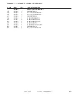 Preview for 159 page of DuraTech Industries HAYBUSTER CMF-700 Operating Instructions And Parts Reference