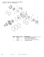 Preview for 160 page of DuraTech Industries HAYBUSTER CMF-700 Operating Instructions And Parts Reference