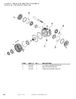 Preview for 162 page of DuraTech Industries HAYBUSTER CMF-700 Operating Instructions And Parts Reference