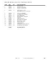 Preview for 167 page of DuraTech Industries HAYBUSTER CMF-700 Operating Instructions And Parts Reference