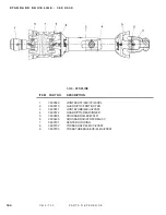 Preview for 168 page of DuraTech Industries HAYBUSTER CMF-700 Operating Instructions And Parts Reference