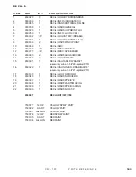 Preview for 177 page of DuraTech Industries HAYBUSTER CMF-700 Operating Instructions And Parts Reference