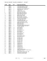 Preview for 183 page of DuraTech Industries HAYBUSTER CMF-700 Operating Instructions And Parts Reference