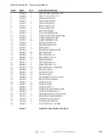 Preview for 189 page of DuraTech Industries HAYBUSTER CMF-700 Operating Instructions And Parts Reference