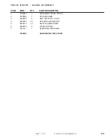 Preview for 193 page of DuraTech Industries HAYBUSTER CMF-700 Operating Instructions And Parts Reference