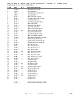 Preview for 201 page of DuraTech Industries HAYBUSTER CMF-700 Operating Instructions And Parts Reference