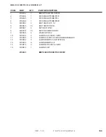 Preview for 203 page of DuraTech Industries HAYBUSTER CMF-700 Operating Instructions And Parts Reference