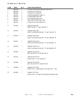 Preview for 207 page of DuraTech Industries HAYBUSTER CMF-700 Operating Instructions And Parts Reference